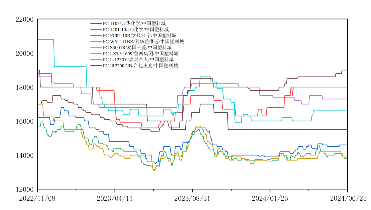 图七.png 图七.png